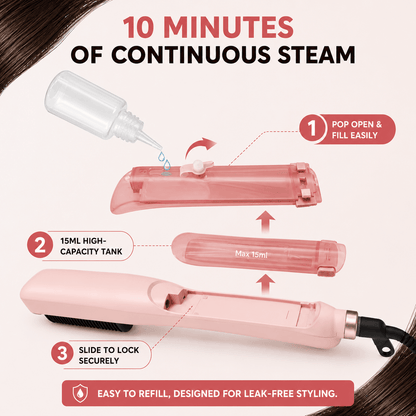 Plendis NeoSonic Styler