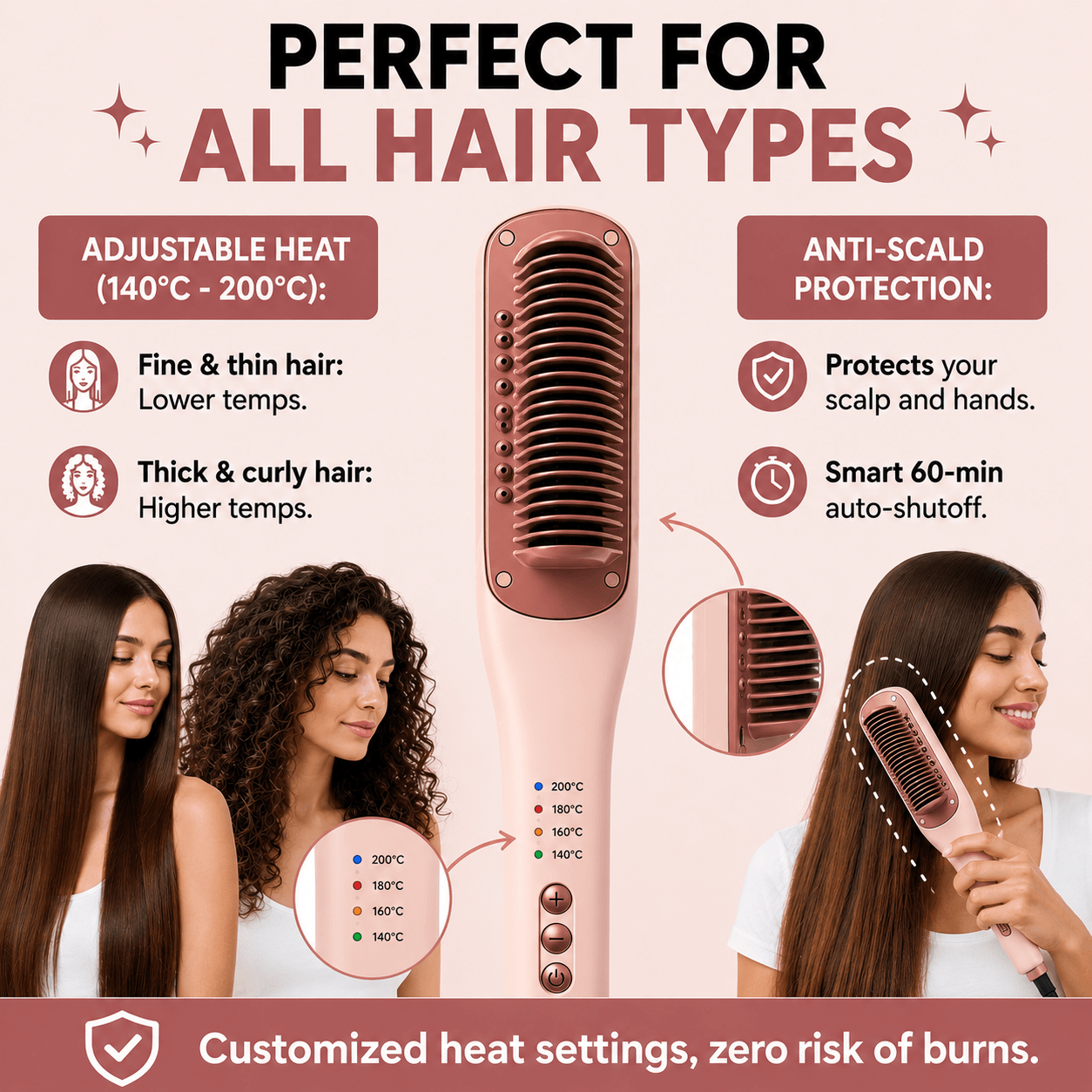 Plendis NeoSonic Styler